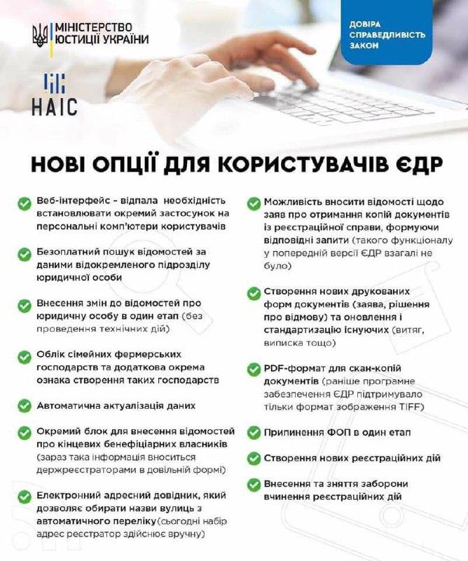 edr novyi