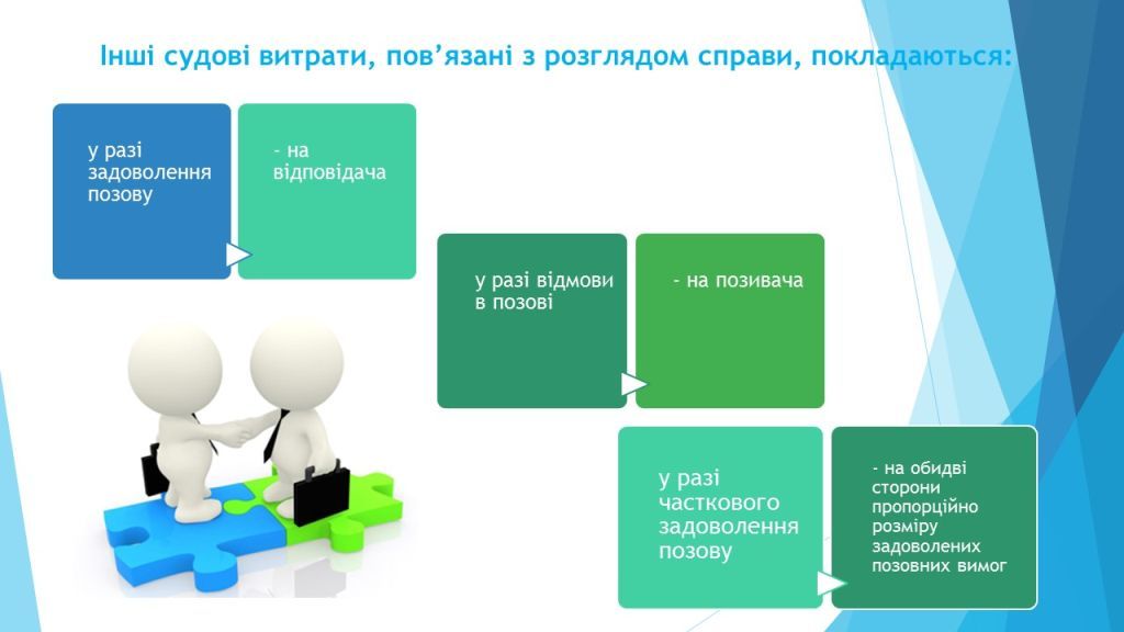 vytraty 15